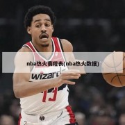 nba热火赛程表(nba热火数据)
