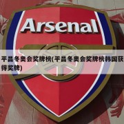 平昌冬奥会奖牌榜(平昌冬奥会奖牌榜韩国获得奖牌)