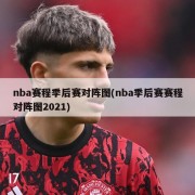 nba赛程季后赛对阵图(nba季后赛赛程对阵图2021)