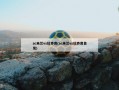ac米兰vs拉齐奥(ac米兰vs拉齐奥首发)