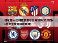 切尔西vs比利亚雷亚尔***预测(切尔西vs比利亚雷亚尔比直播)
