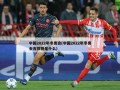 中国2022年冬奥会(中国2022年冬奥会吉祥物是什么)