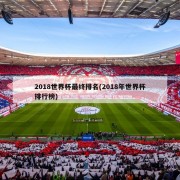2018世界杯最终排名(2018年世界杯排行榜)