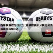 西甲联赛积分榜比分(西甲联赛积分榜比分表最新排名榜ds)