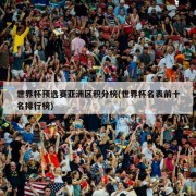 世界杯预选赛亚洲区积分榜(世界杯名表前十名排行榜)