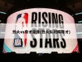 热火vs奇才录像(热火队对阵奇才)