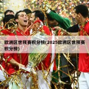 欧洲区世预赛积分榜(2025欧洲区世预赛积分榜)