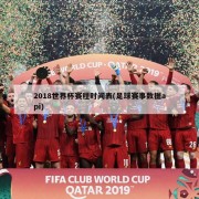 2018世界杯赛程时间表(足球赛事数据api)