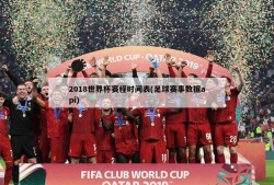 2018世界杯赛程时间表(足球赛事数据api)