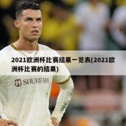 2021欧洲杯比赛结果一览表(2021欧洲杯比赛的结果)