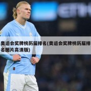 奥运会奖牌榜历届排名(奥运会奖牌榜历届排名图片高清版)