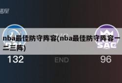 nba最佳防守阵容(nba最佳防守阵容一二三阵)