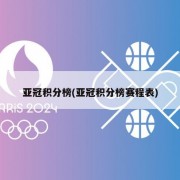 亚冠积分榜(亚冠积分榜赛程表)