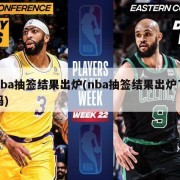 nba抽签结果出炉(nba抽签结果出炉了吗)