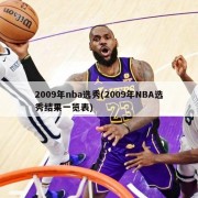 2009年nba选秀(2009年NBA选秀结果一览表)