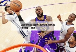 2009年nba选秀(2009年NBA选秀结果一览表)