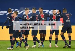 2021欧洲杯比赛结果表(2021欧洲杯比赛结果表格)