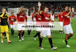 nba总得分榜(NBA总得分榜排名)