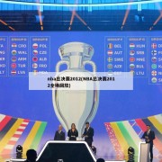 nba总决赛2012(NBA总决赛2012全场回放)