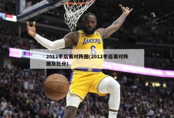 2012季后赛对阵图(2012季后赛对阵图及比分)