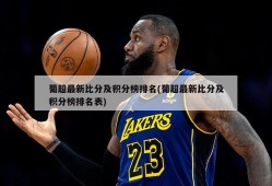 葡超最新比分及积分榜排名(葡超最新比分及积分榜排名表)