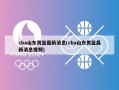 cba山东男篮最新消息(cba山东男篮最新消息视频)