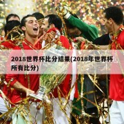 2018世界杯比分结果(2018年世界杯所有比分)