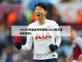 2023年男篮世界杯赛程(2023男子篮球世界杯)