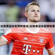 伦敦奥运会奖牌榜排名(伦敦奥运会奖牌榜第一)