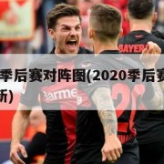 2020季后赛对阵图(2020季后赛对阵图最新)