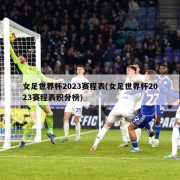 女足世界杯2023赛程表(女足世界杯2023赛程表积分榜)