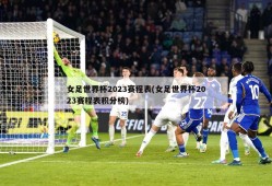 女足世界杯2023赛程表(女足世界杯2023赛程表积分榜)
